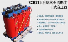 弘翼电源帮您打造新一代环保变压器