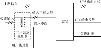三相大功率UPS加装隔离变压器解决零地电压 三相大功率UPS加装隔离变压器解决零地电压