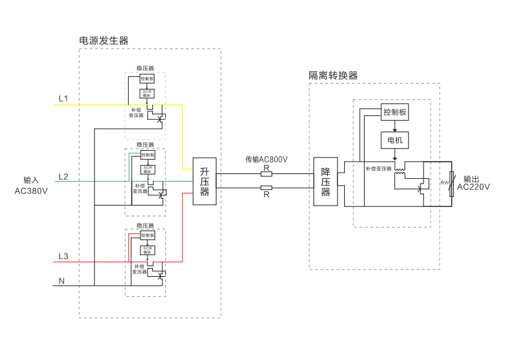 交流远程供电系统工作原理图 交流远程供电系统工作原理图