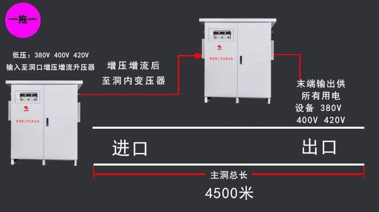 远距离输送电网一拖一式改善方案 远距离输送电网一拖一式改善方案