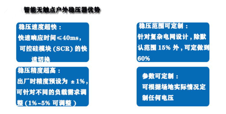 户外无触点稳压器产品优势 户外无触点稳压器产品优势