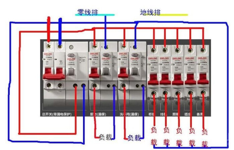 接线发现有地线时先接地线再接零线后接火线 接线发现有地线时先接地线再接零线后接火线