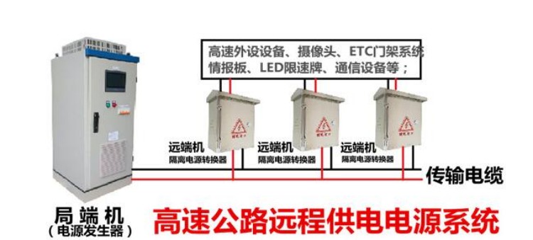 交流远距离供电系统图 交流远距离供电系统图
